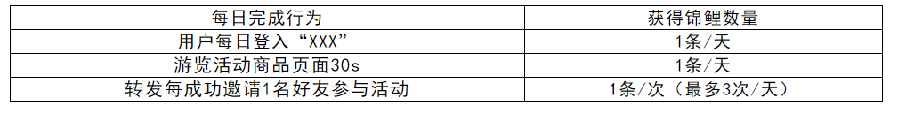 产品经理，产品经理网站